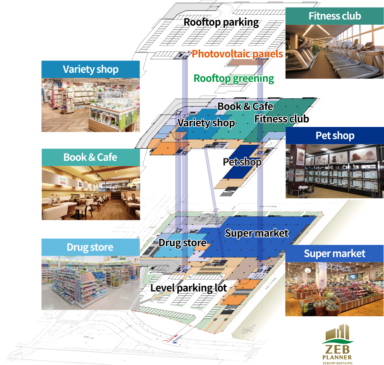 Ichiken's ZEB conversion project image 1