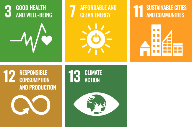 Ichiken's response to the SDGs